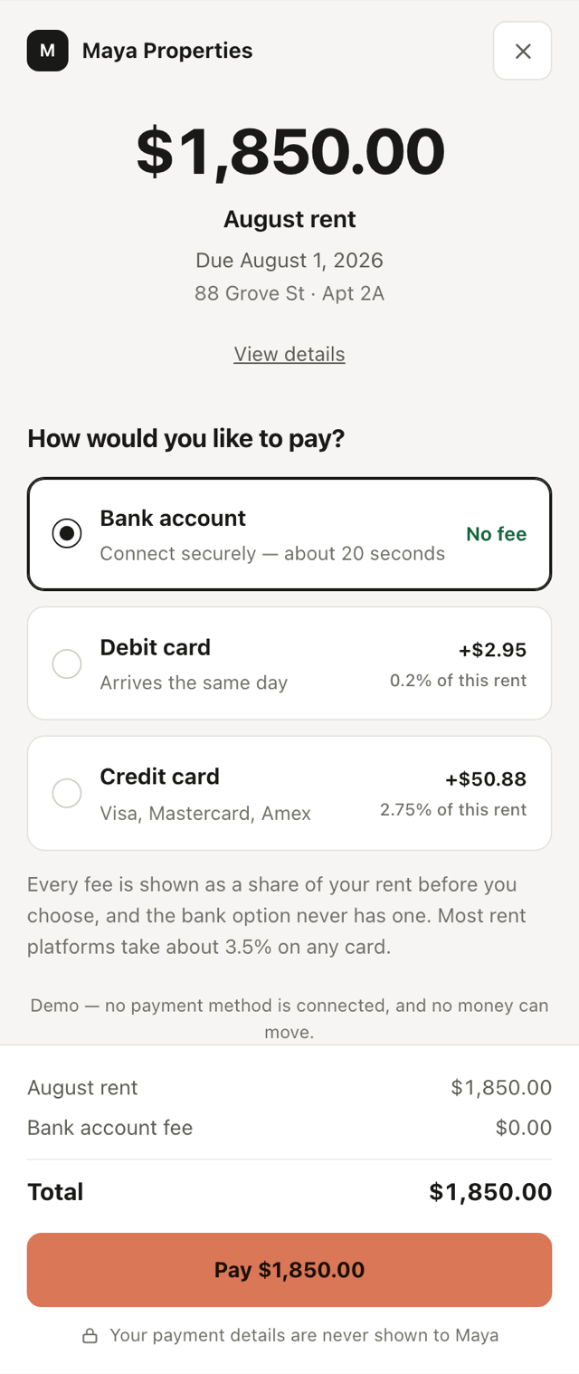 What the payer sees when they tap the link: $1,850 for August rent, the address, and three ways to pay — bank account free, debit $2.95, credit 2.75% — each fee shown as a share of the rent.